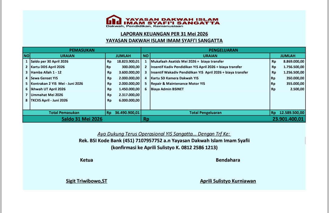 keuangan mei 2026